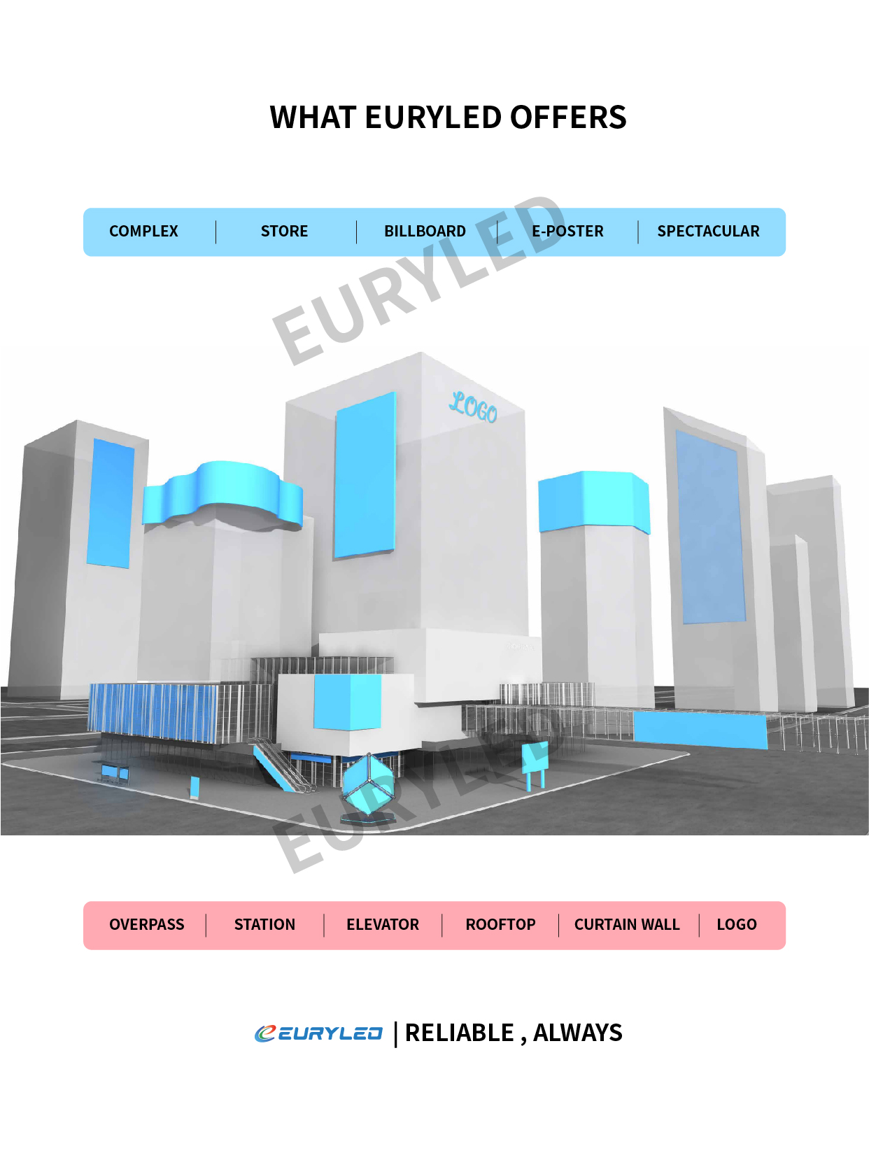 LED DISPLAY 3